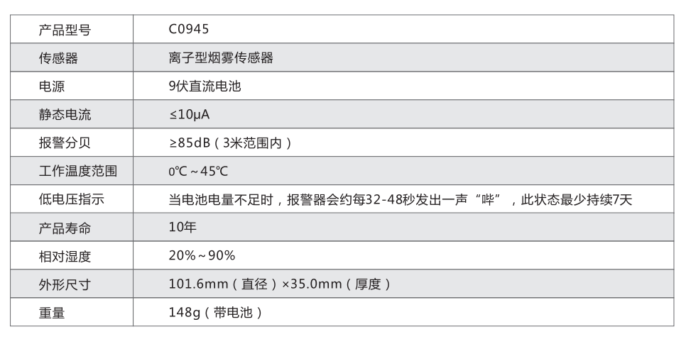 煙感技術(shù)參數(shù).png